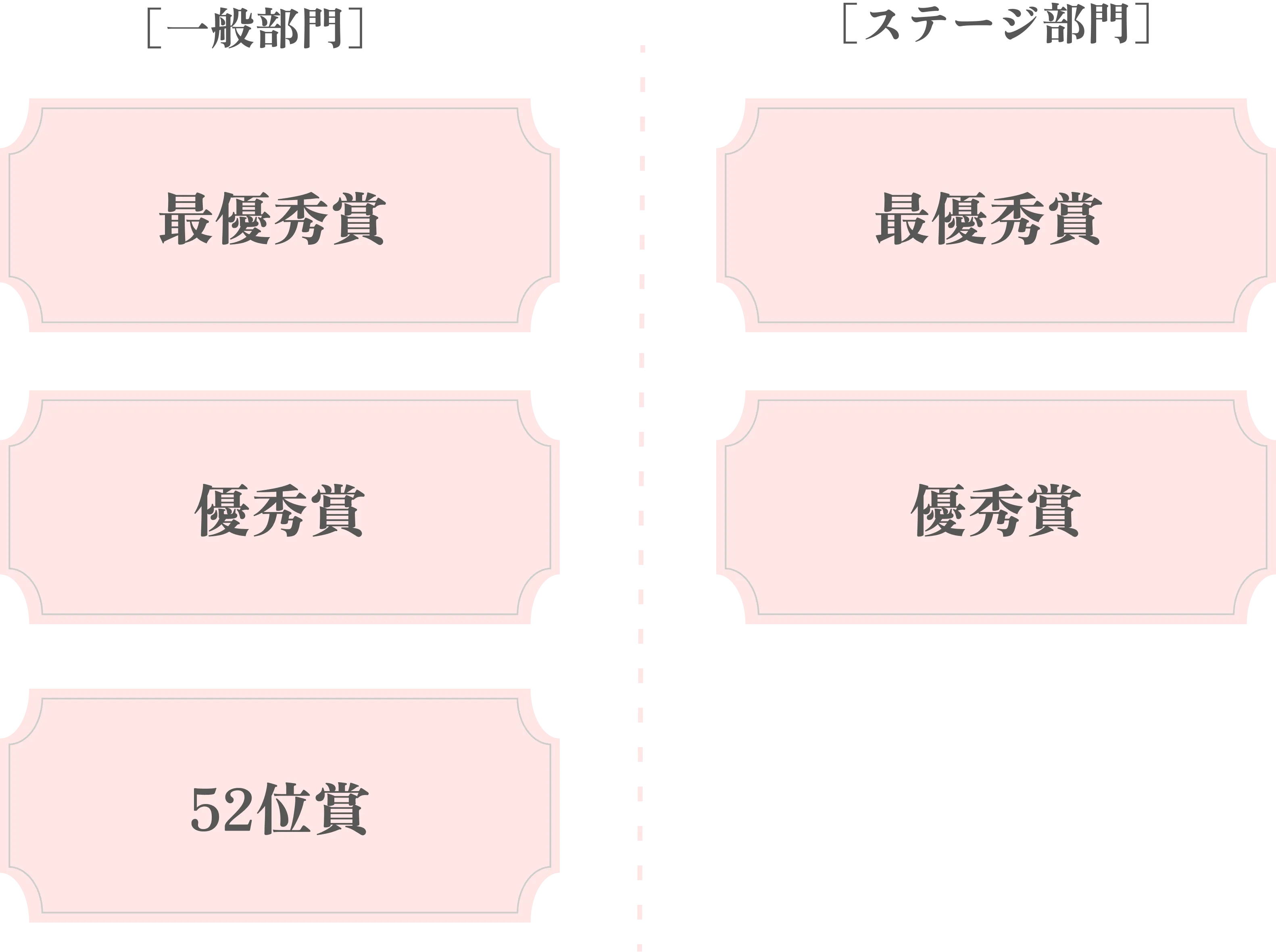 PrizeType画像