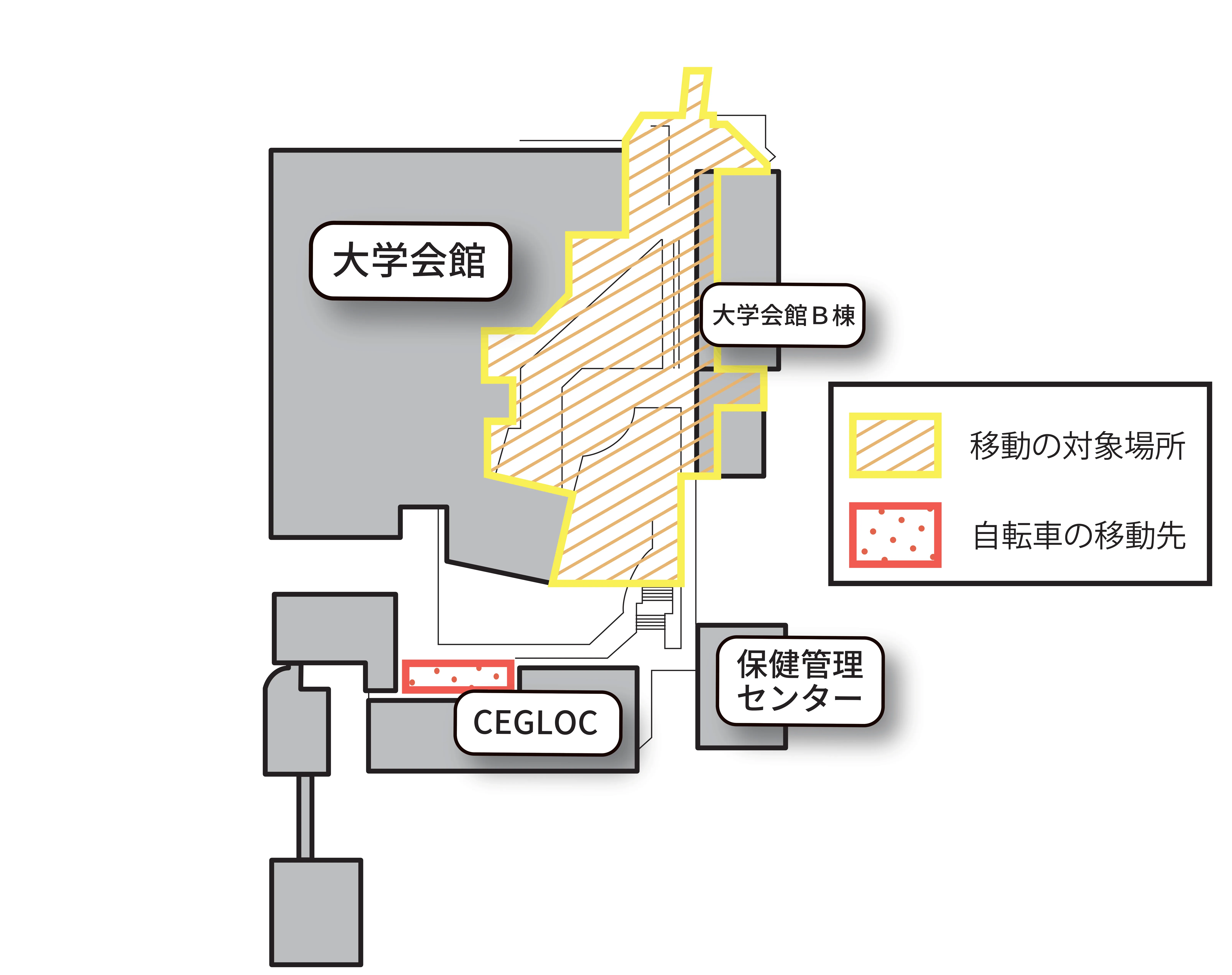 大学会館エリアの自転車の移動の対象場所と移動先