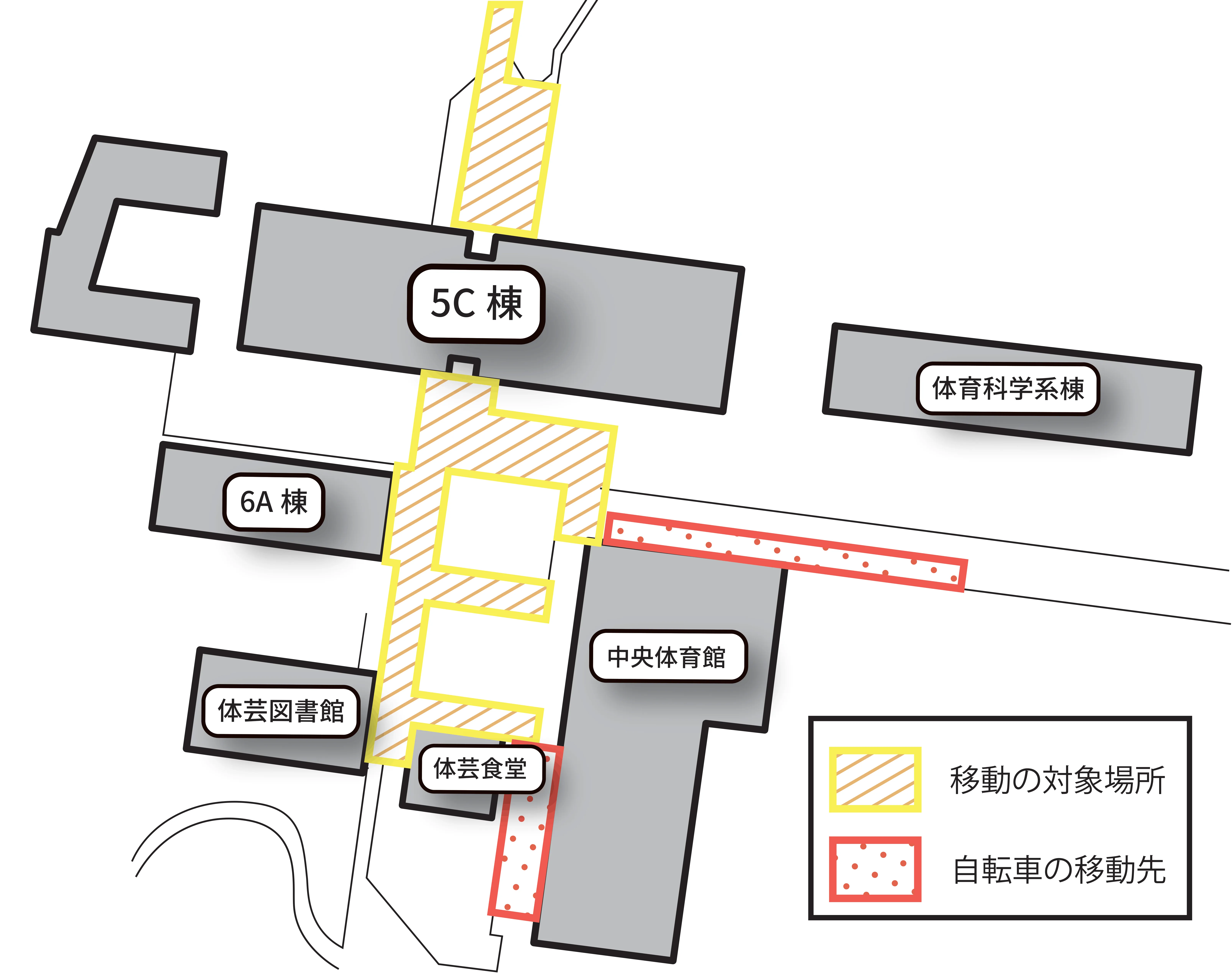 体芸エリアの自転車の移動の対象場所と移動先