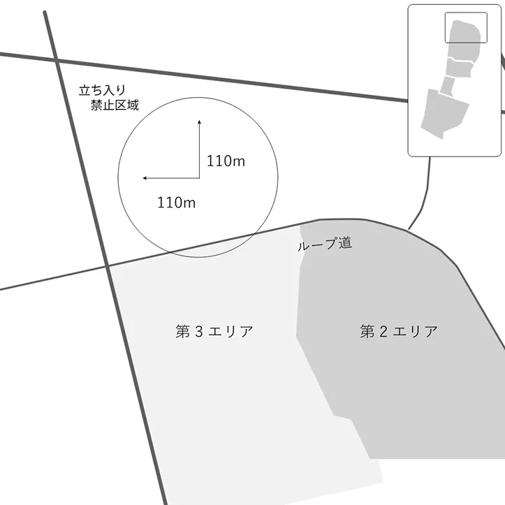 花火による交通規制
