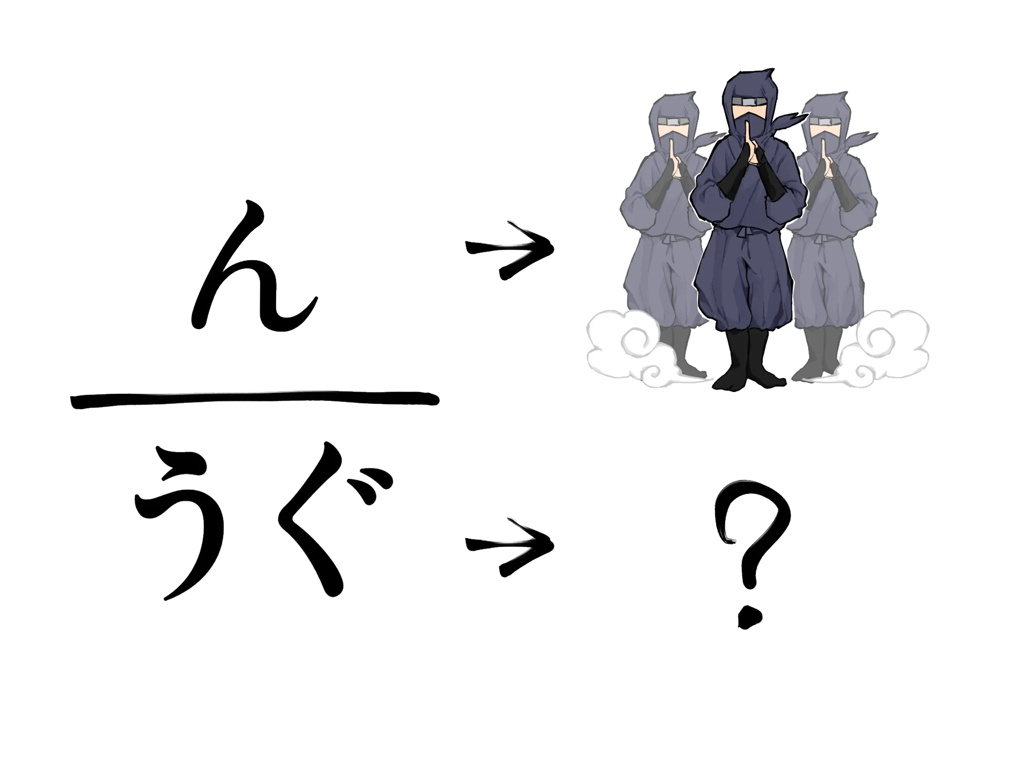 練習問題